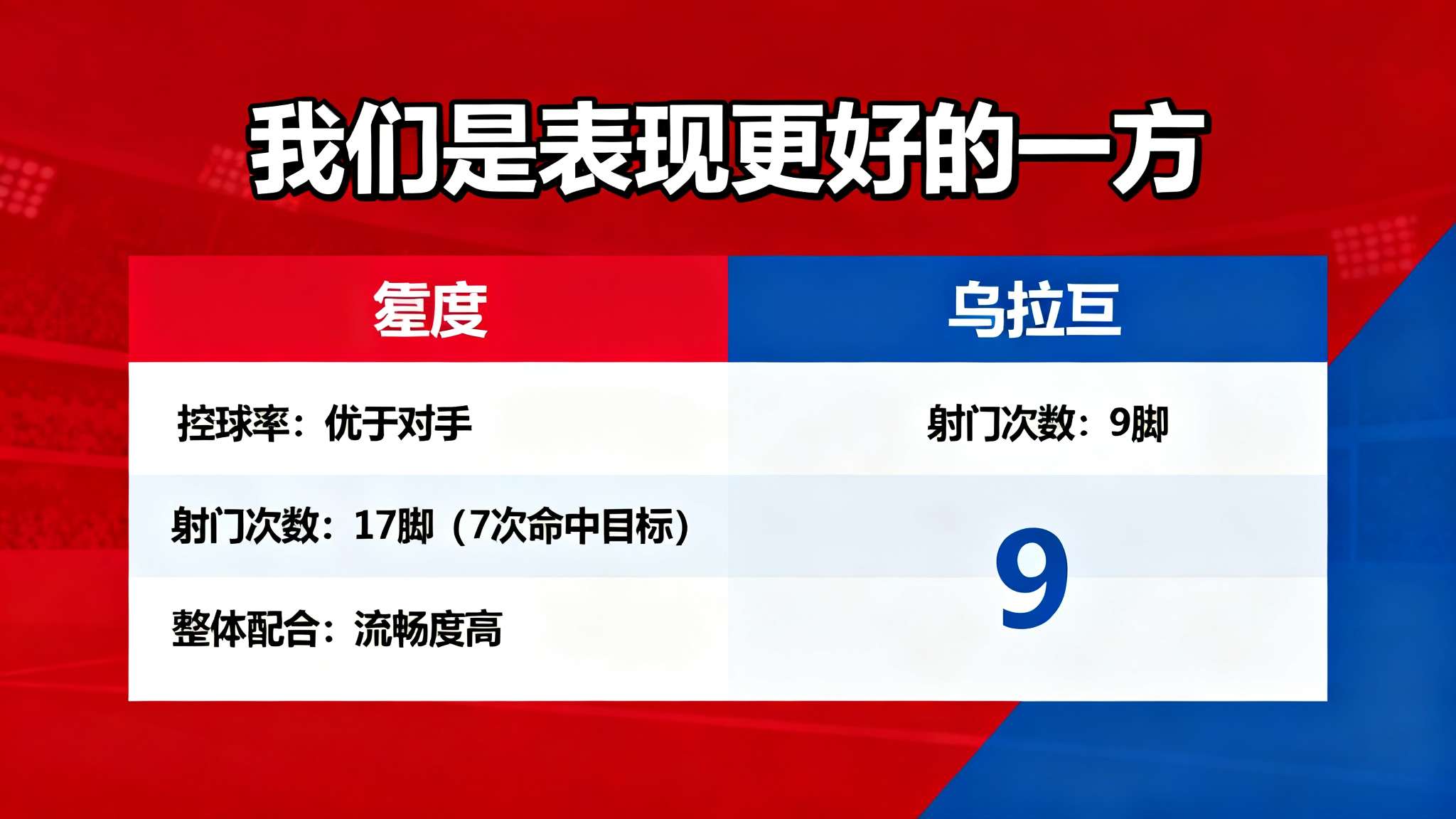 米兰体育平台